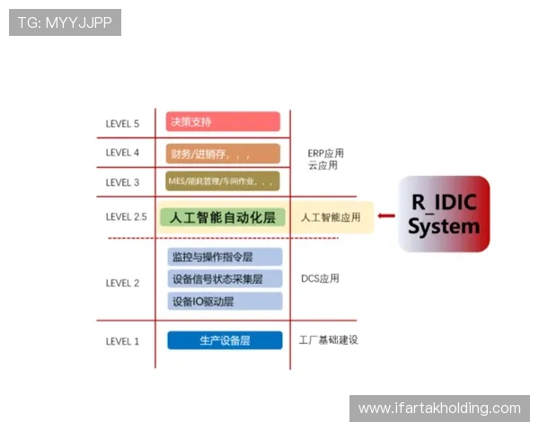 全面解析AG国际真人版全站登录流程与账号安全保障措施