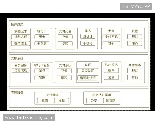ag亚太厅官网支付方式指南多样化支付渠道确保资金安全与便捷操作